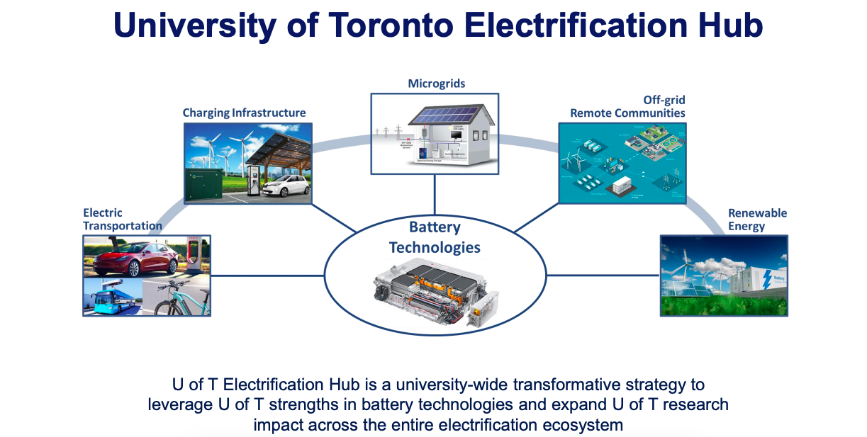 University of Toronto Electrification Hub 